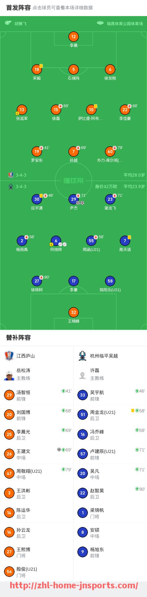 江南综合体育-FIFA18游戏中如何购买法甲球员技巧解析